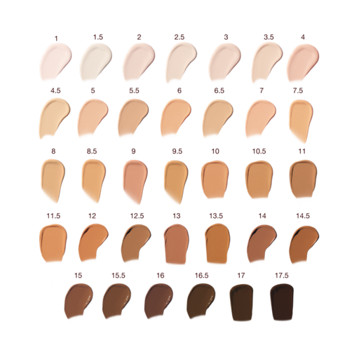 AIRBRUSH BLUR COMPLEXION TRIO ANSIGTSSÆT