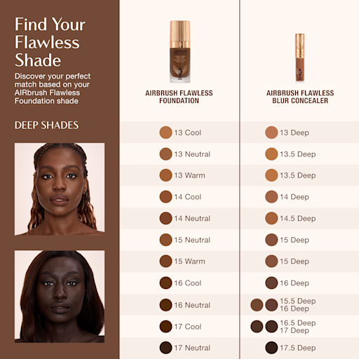 Airbrush Flawless BLUR CONCEALER 14,5 DEEP