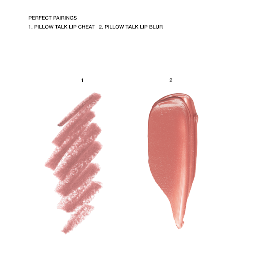 Airbrush Flawless LIPS KIT LÆBESÆT