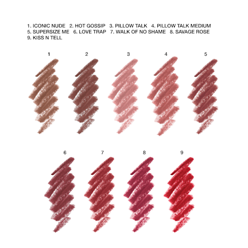 Airbrush Flawless LIPS KIT LÆBESÆT