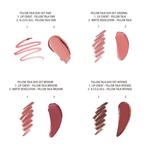BEAUTY CHECK-IN KIT – MAKEUP-SÆT I REJSEFORMAT