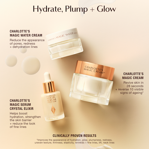 CHARLOTTE'S HYDRATE PLUMP & GLOW SET Hudplejesæt
