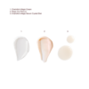 CHARLOTTES MAGIC MINI SKIN TRIO Hudplejesæt