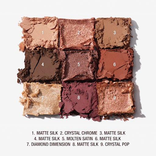 CHARLOTTES PALETTE AF SKØNHEDSFREMME ØJENTRENDS SENSUAL SUNSET