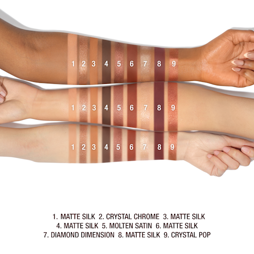 CHARLOTTES PALETTE AF SKØNHEDSFREMME ØJENTRENDS SENSUAL SUNSET