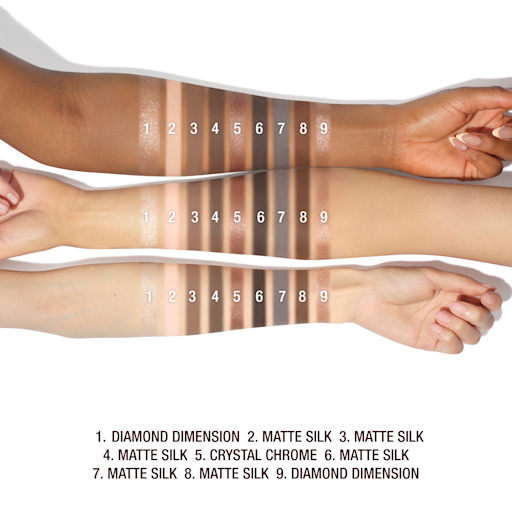 CHARLOTTES PALETTE MED FORSKØNNENDE ØJENTRENDS SUPER NEUTRAL