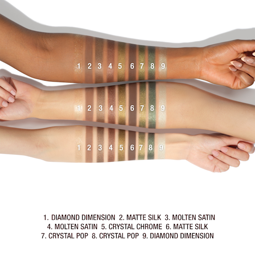 CHARLOTTES PALETTE MED SKØNHEDSFREMME ØJENTRENDS EMERALD EFFECT