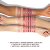 CHARLOTTES PALETTE MED SKØNHEDSFREMME ØJENTRENDS PINK LOVE
