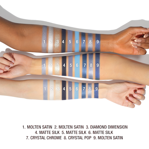 CHARLOTTES PALETTE MED SKØNNE ØJENTRENDS: DENIM DIMENSION