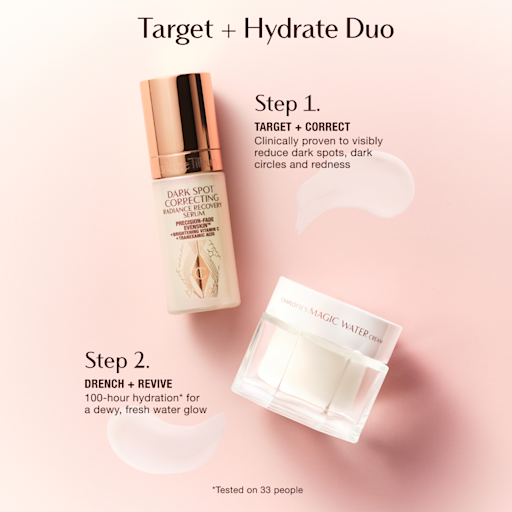 DARK SPOT CORRECTING HYDRATION REVIVAL DUO-gavesæt