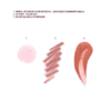 JUICY, FYLDIGERE LÆBER-KIT Læbesæt