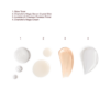 REVIVE, PROTECT & GLOW SKIN SYSTEM Hudplejesæt