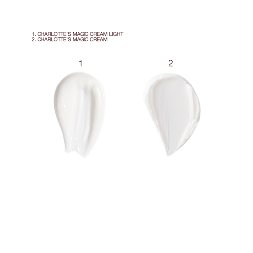 SPF50 PRIME & PROTECT SKIN KIT HUDPLEJESÆT HUDPLEJESÆT