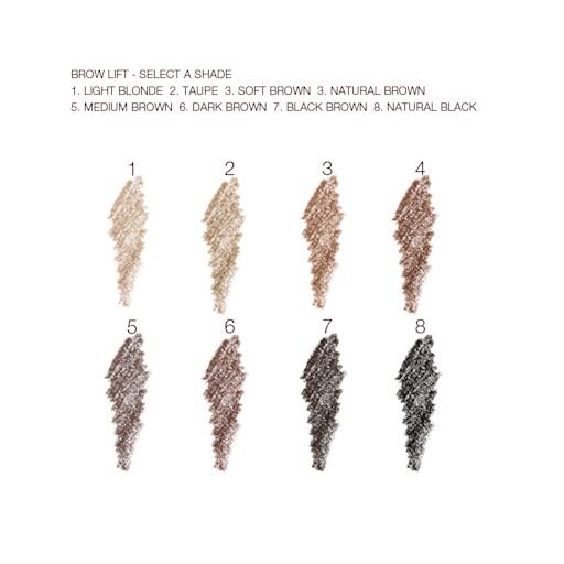 SUPERMODEL BROW KIT ØJENBRYNSKIT