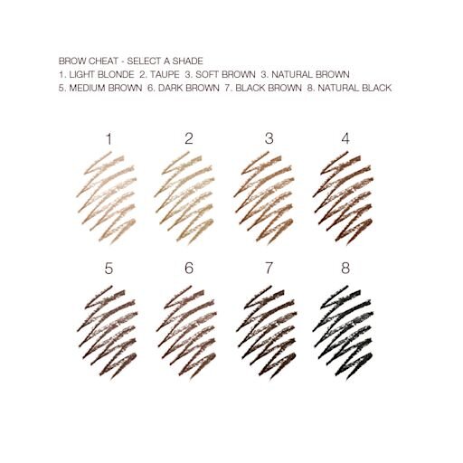 SUPERMODEL BROW KIT ØJENBRYNSKIT
