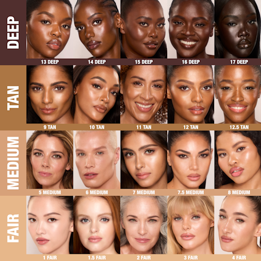UNREAL SKIN, LIPS & CHEEKS KIT MAKEUP-SÆT